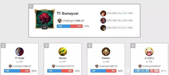 了巨大的防 了巨大的防