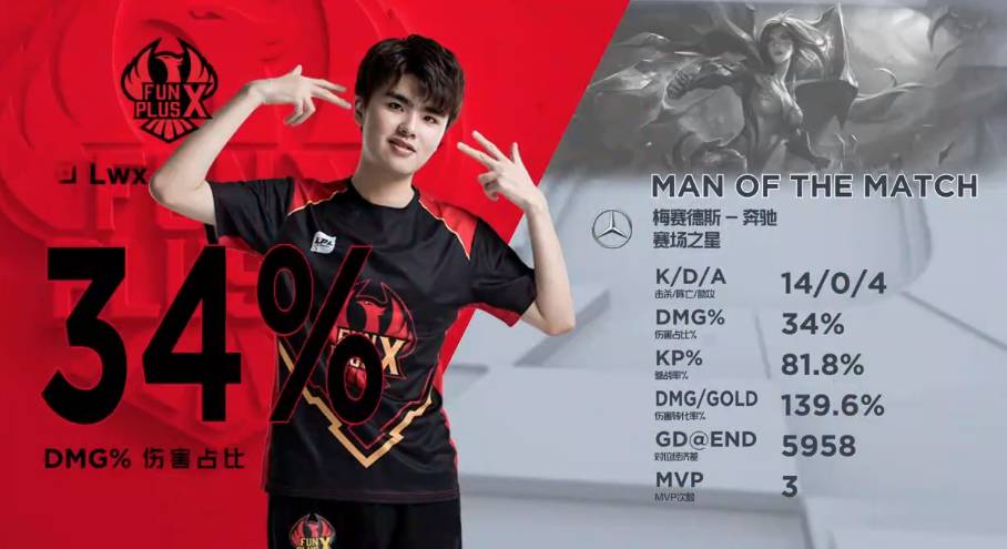 强大的统治 强大的统治