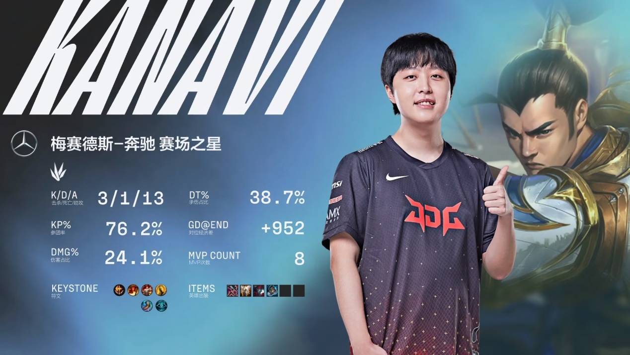 引入彭德斯 引入彭德斯