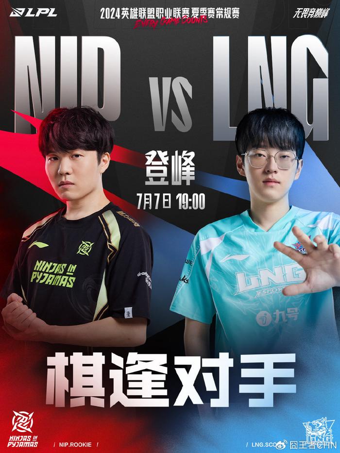 产品层面 产品层面